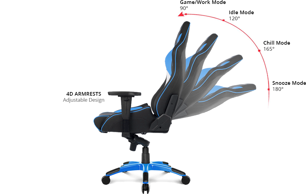 Reclining chair